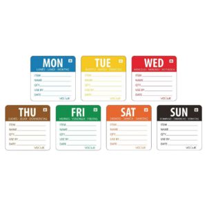 Vogue Dissolvable Labels Week Set