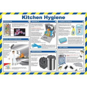 Kitchen Hygiene For Caterers Poster