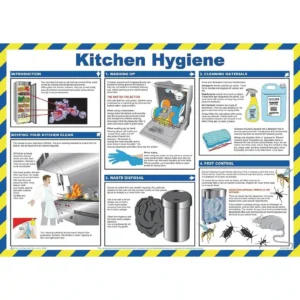Kitchen Hygiene For Caterers Poster