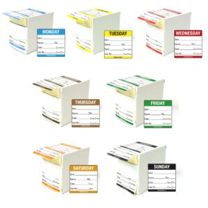 Food Rotation Food Labels - Full Set