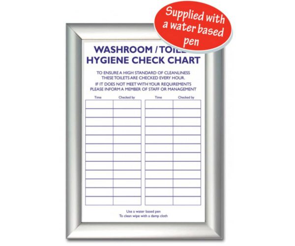 Toilet Check List