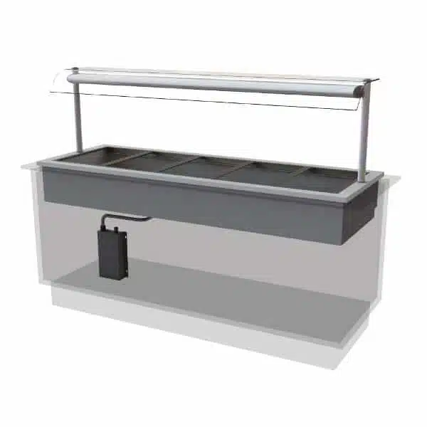 Service Appliances