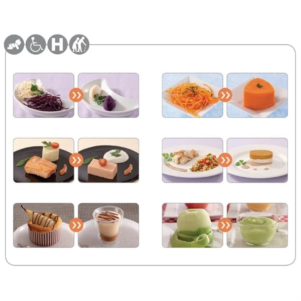 Robot Coupe 5G Blixer V.V 1500W Single Phase With 5.9Ltr Bowl - Image 6