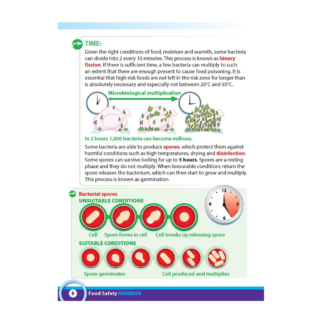 Food Safety Handbook