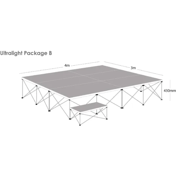 Gopak Ultralight Staging Package B