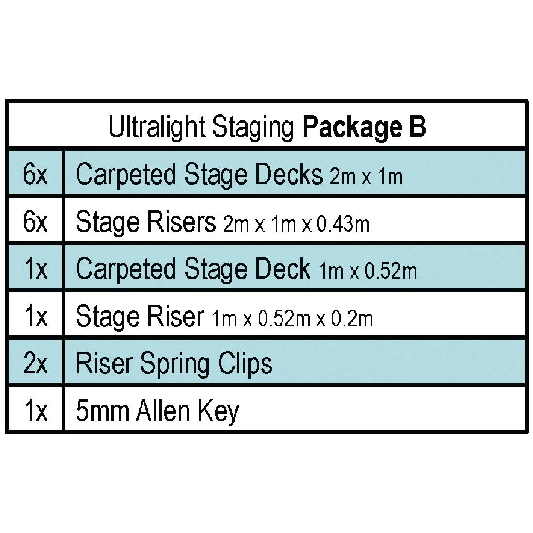 Gopak Ultralight Staging Package B - Image 4