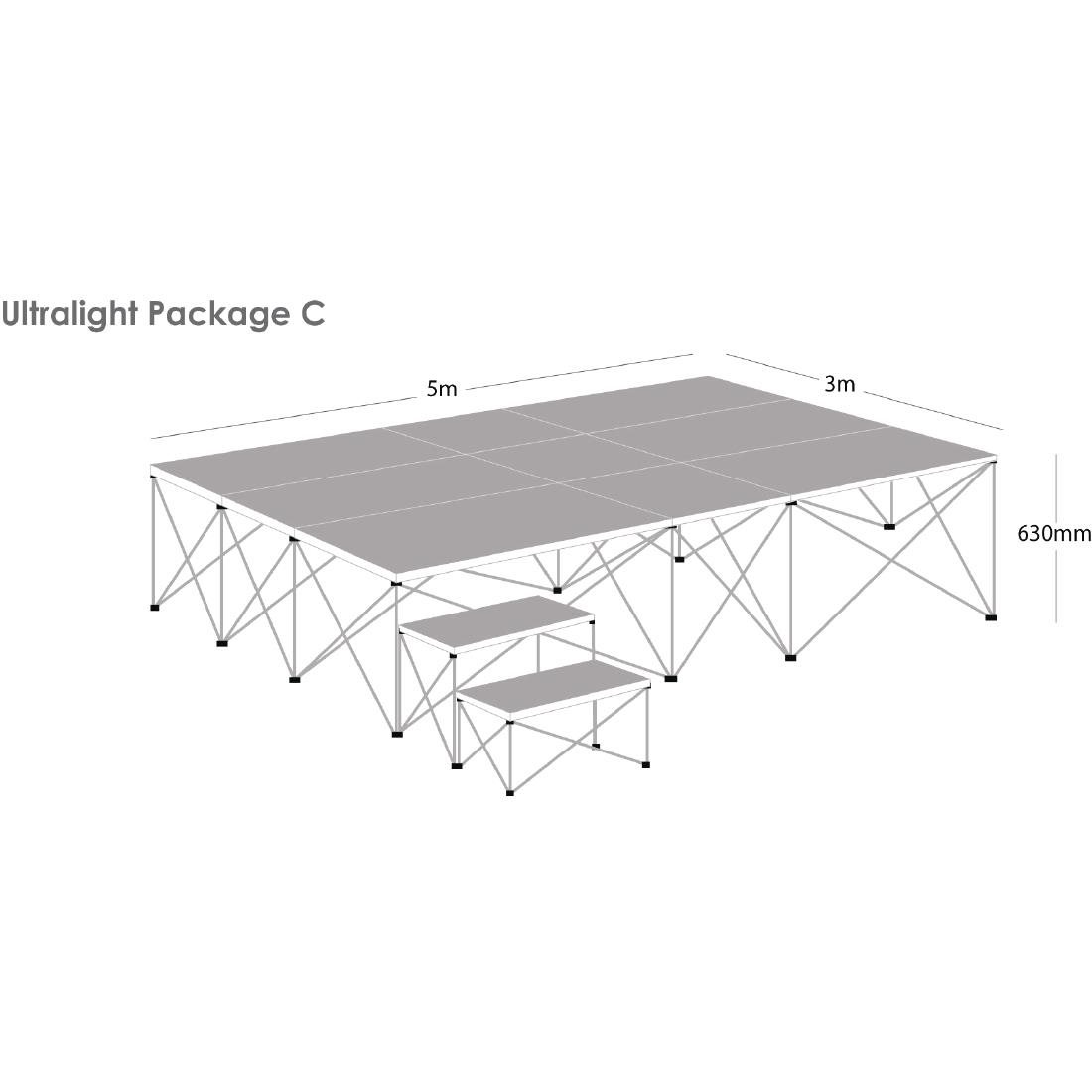 Gopak Ultralight Staging Package C