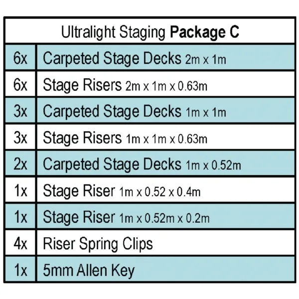 Gopak Ultralight Staging Package C