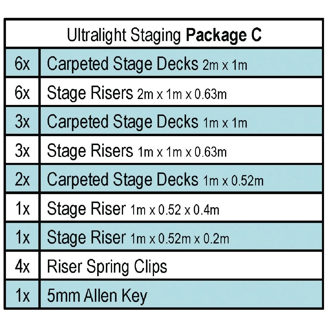 Gopak Ultralight Staging Package C - Image 4