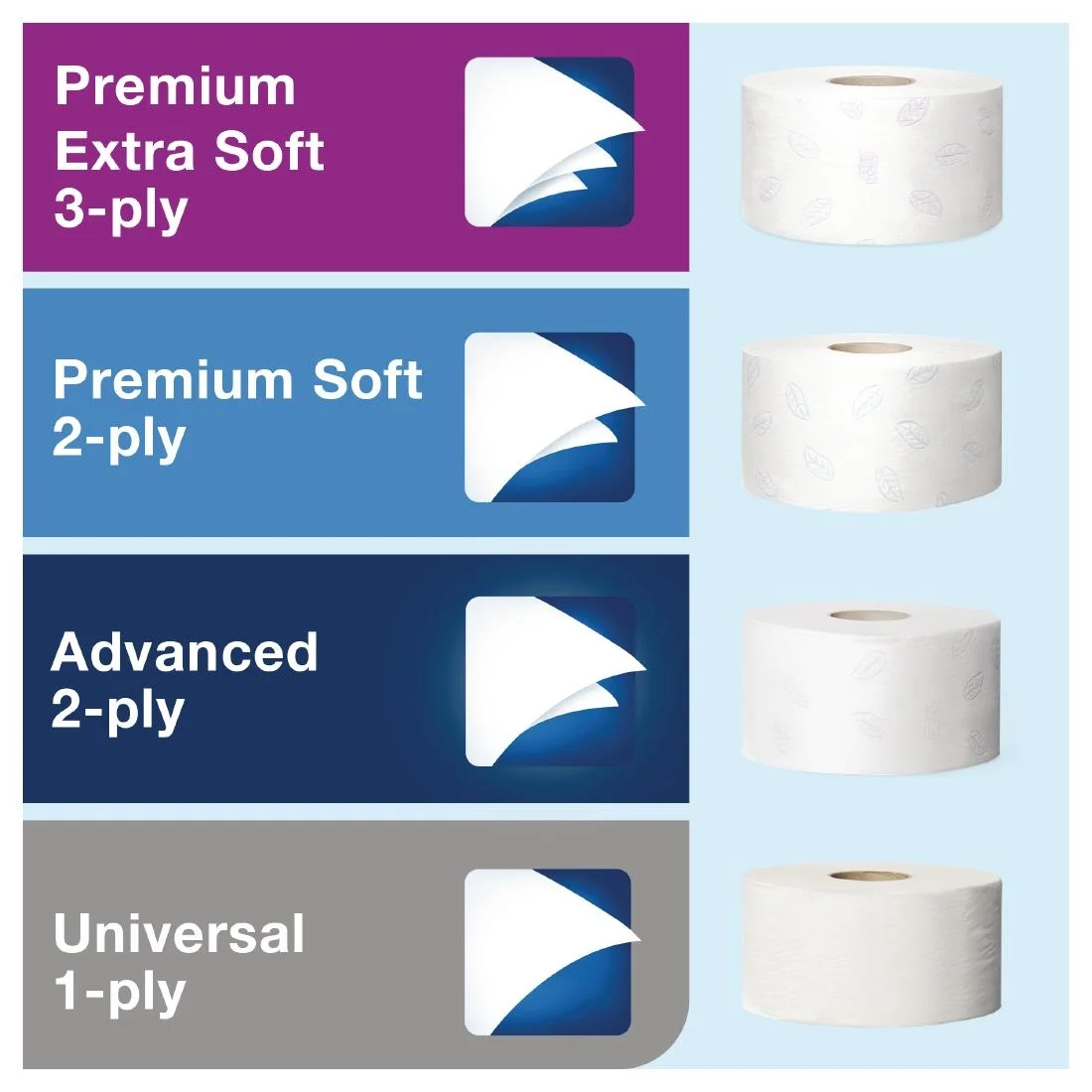 Tork Mini Jumbo Toilet Roll Dispenser White - Image 3