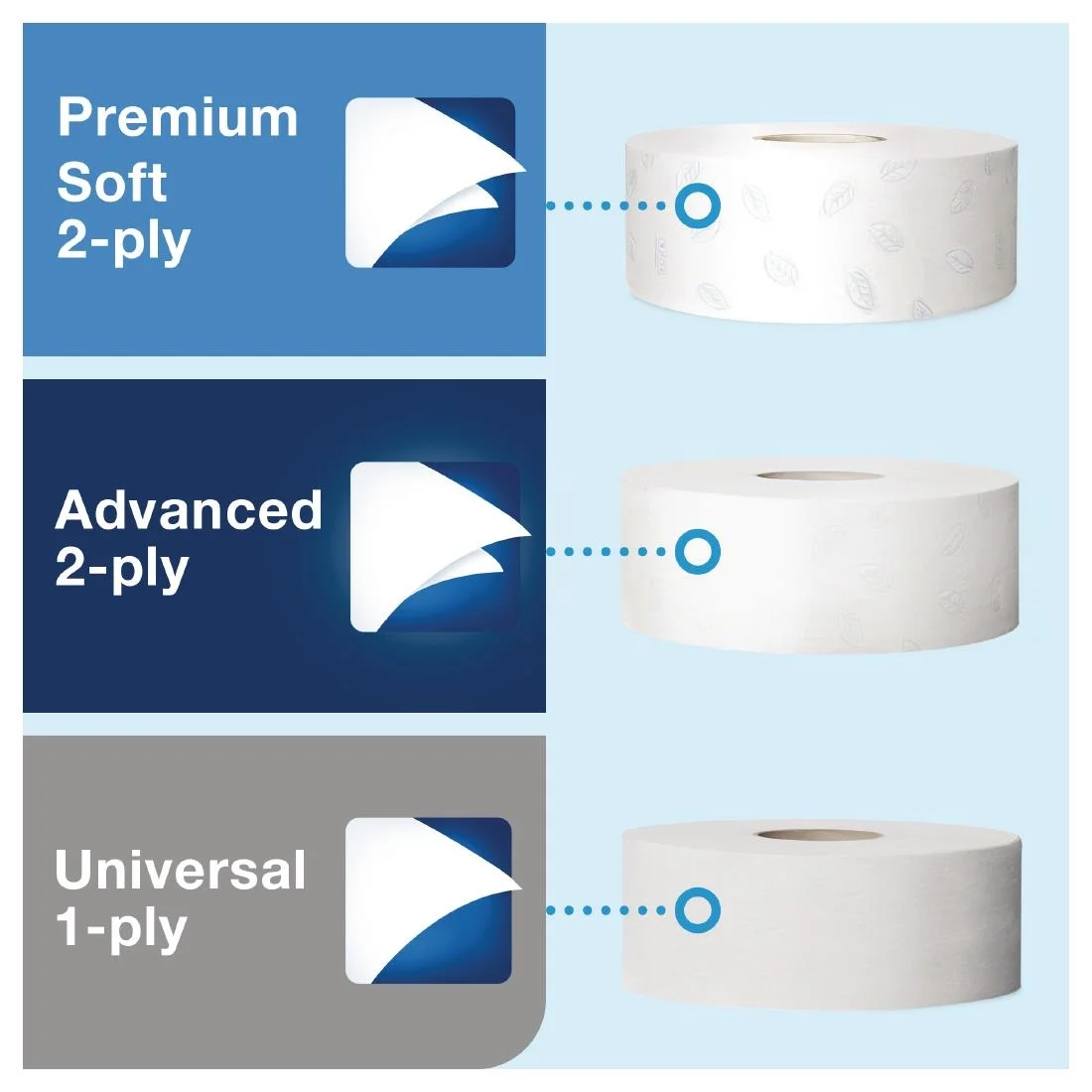 Tork Jumbo Toilet Roll Dispenser White - Image 3