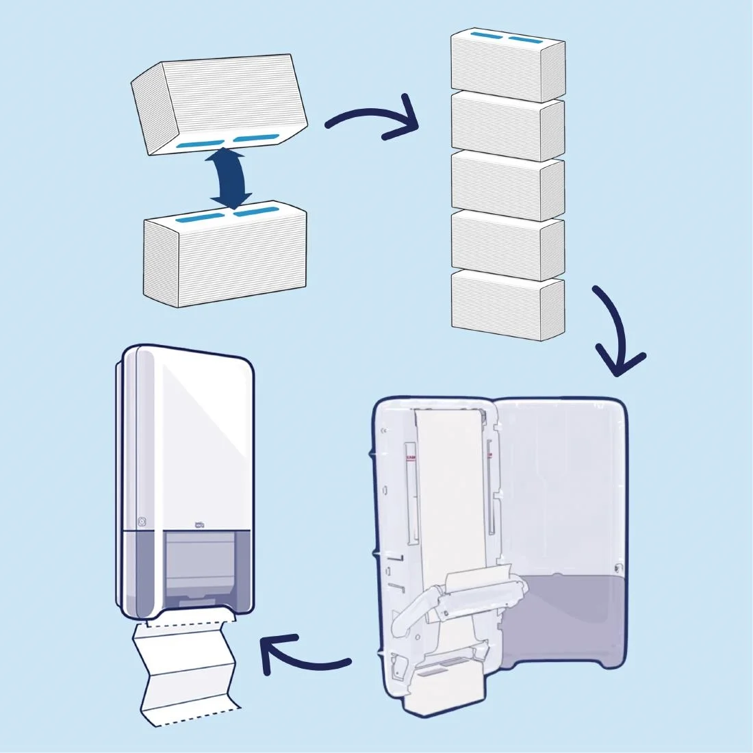 Tork PeakServe Continuous Paper Hand Towels White H5 (12 Pack) - Image 7