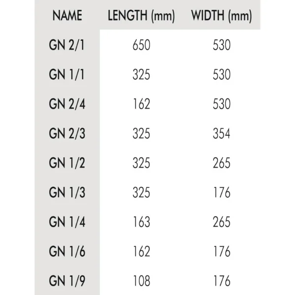 Vogue Stainless Steel GN 2/1 Double Size Gastronorm Pan 200mm