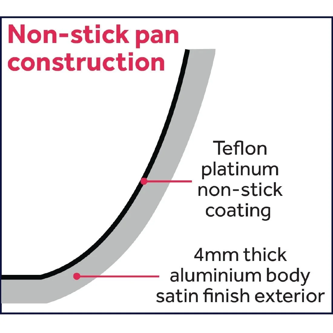 Vogue Aluminium Non-Stick Teflon Platinum Plus Oval Frying Pan 36cm - Image 8