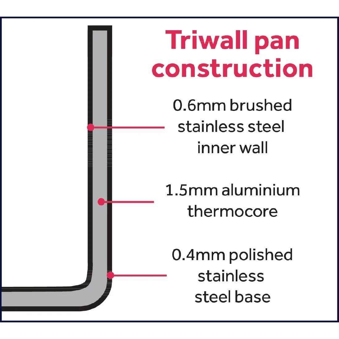 Vogue Tri Wall Stew Pan Lid 240mm